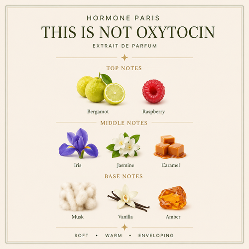 Hormone Paris - This is not Oxytocin