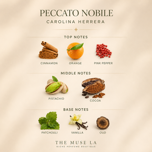 Carolina Herrera - Peccato Nobile