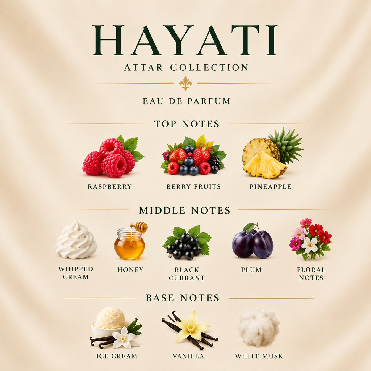 Attar Collection - Hayati