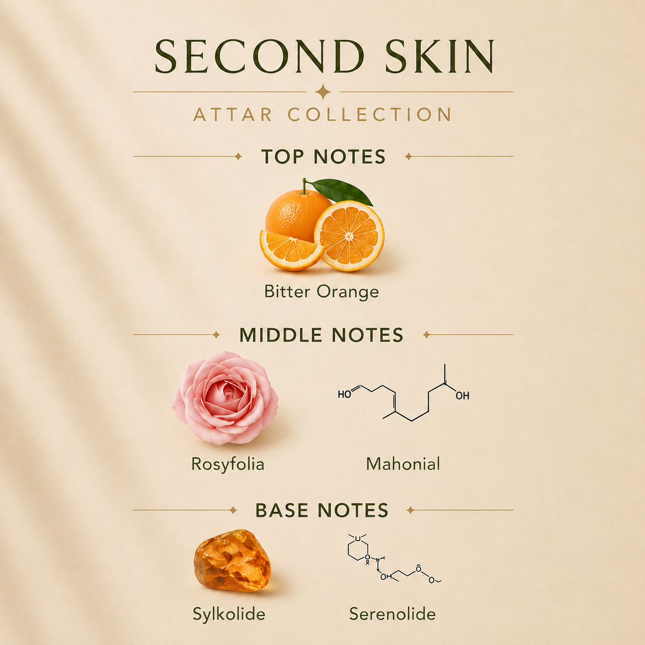 Attar Collection - Second Skin